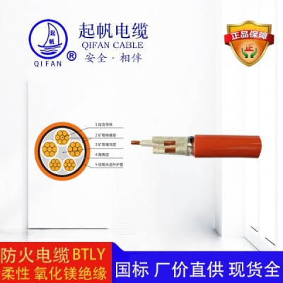 BTLY_防火電纜_礦物絕緣電纜