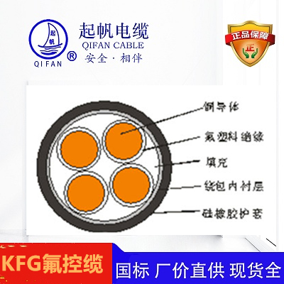 KFG_高溫線_氟硅控纜【起帆】