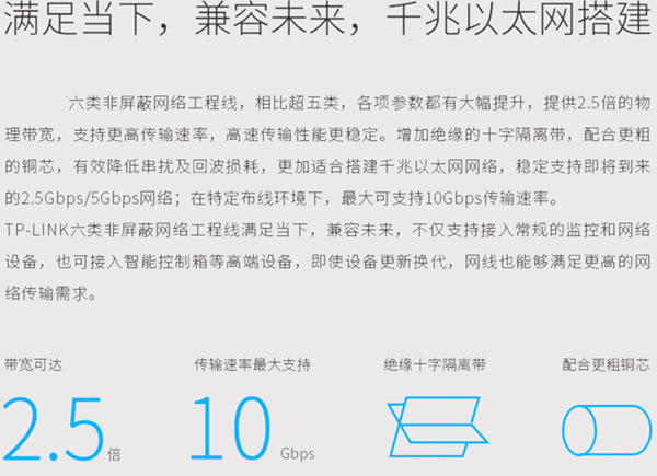 起帆電纜-六類非屏蔽網(wǎng)線